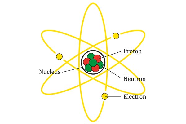 Atom_Diagram.svg