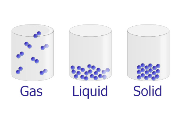 ParticleModelMatter