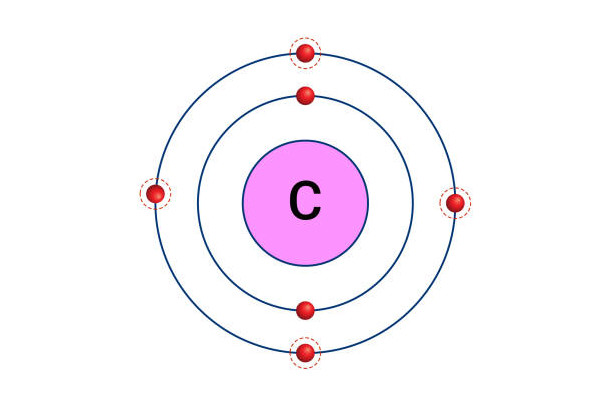 ValenceElectrons